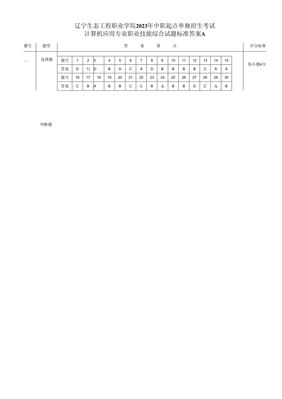 辽宁生态工程职业学院23单招 计算机标准答案（三校考生A）.docx_第1页