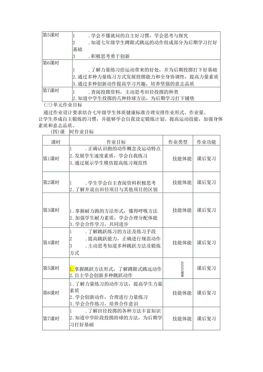 人教版体育与健康七年级上册《田径》单元教学设计 (优质案例20页).docx_第3页