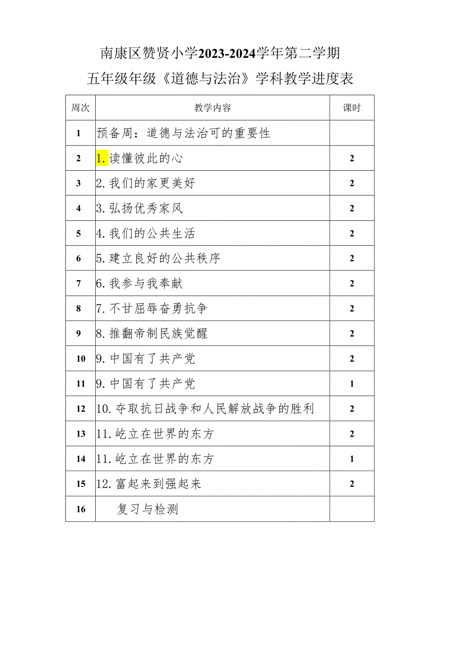 人教版五年级道德与法治下册教学进度表.docx_第1页