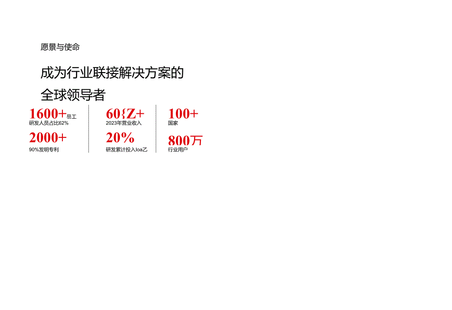 IPD产研流程数字化实践分享.docx_第3页