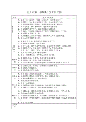 幼儿园1至6月份工作安排.docx