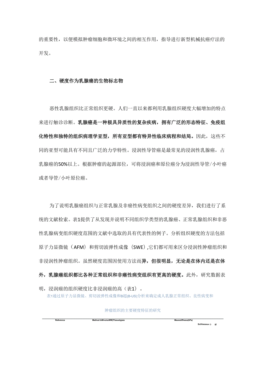 纤维基质——乳腺癌检测和治疗的新途径.docx_第2页