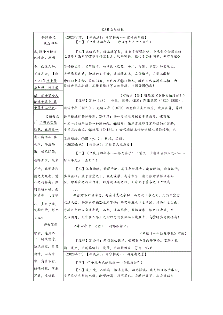 27《岳阳楼记》比较阅读.docx_第1页