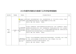 2024州教育行政部门工作考核细则.docx