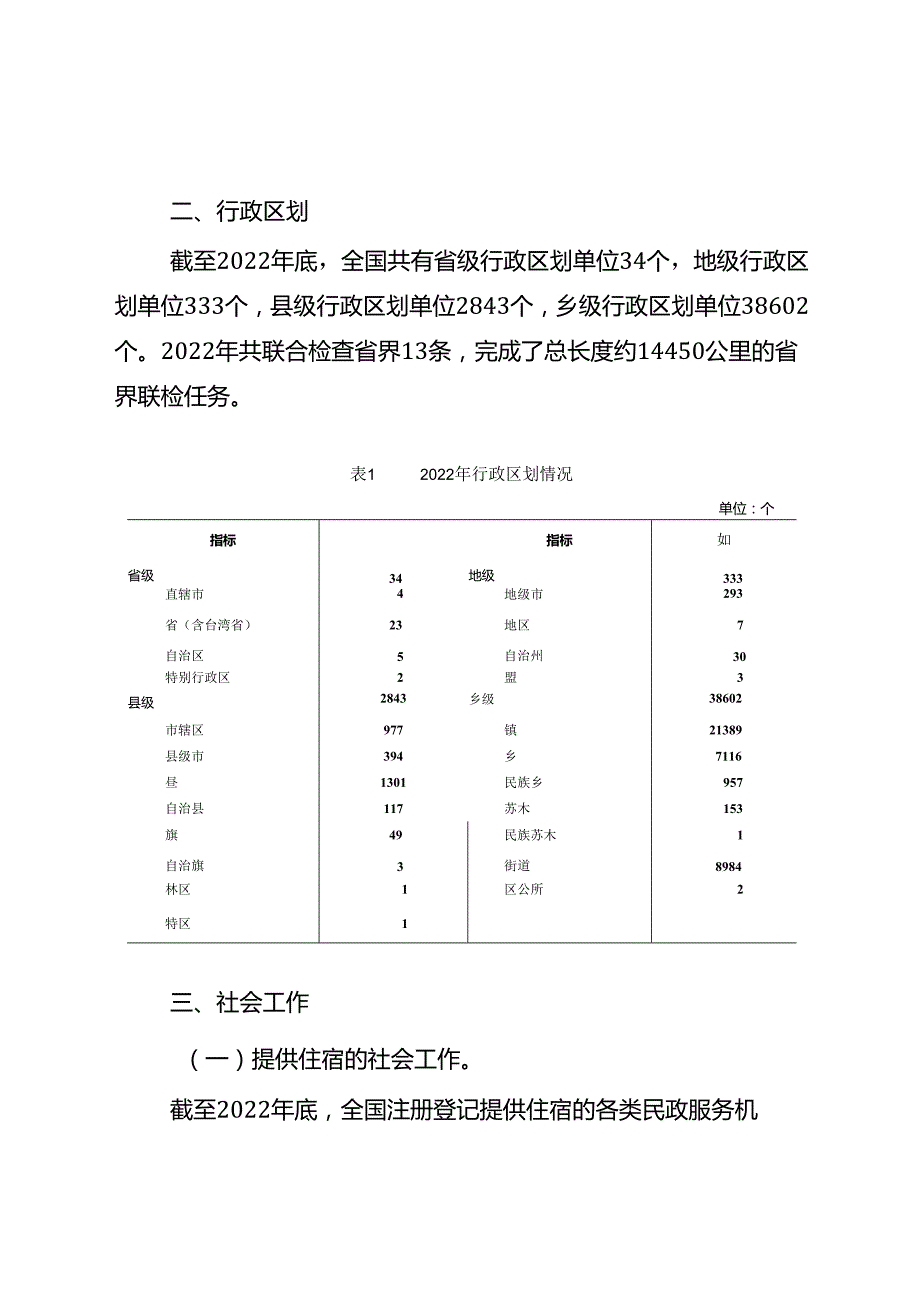 2022年民政事业发展统计公报.docx_第3页