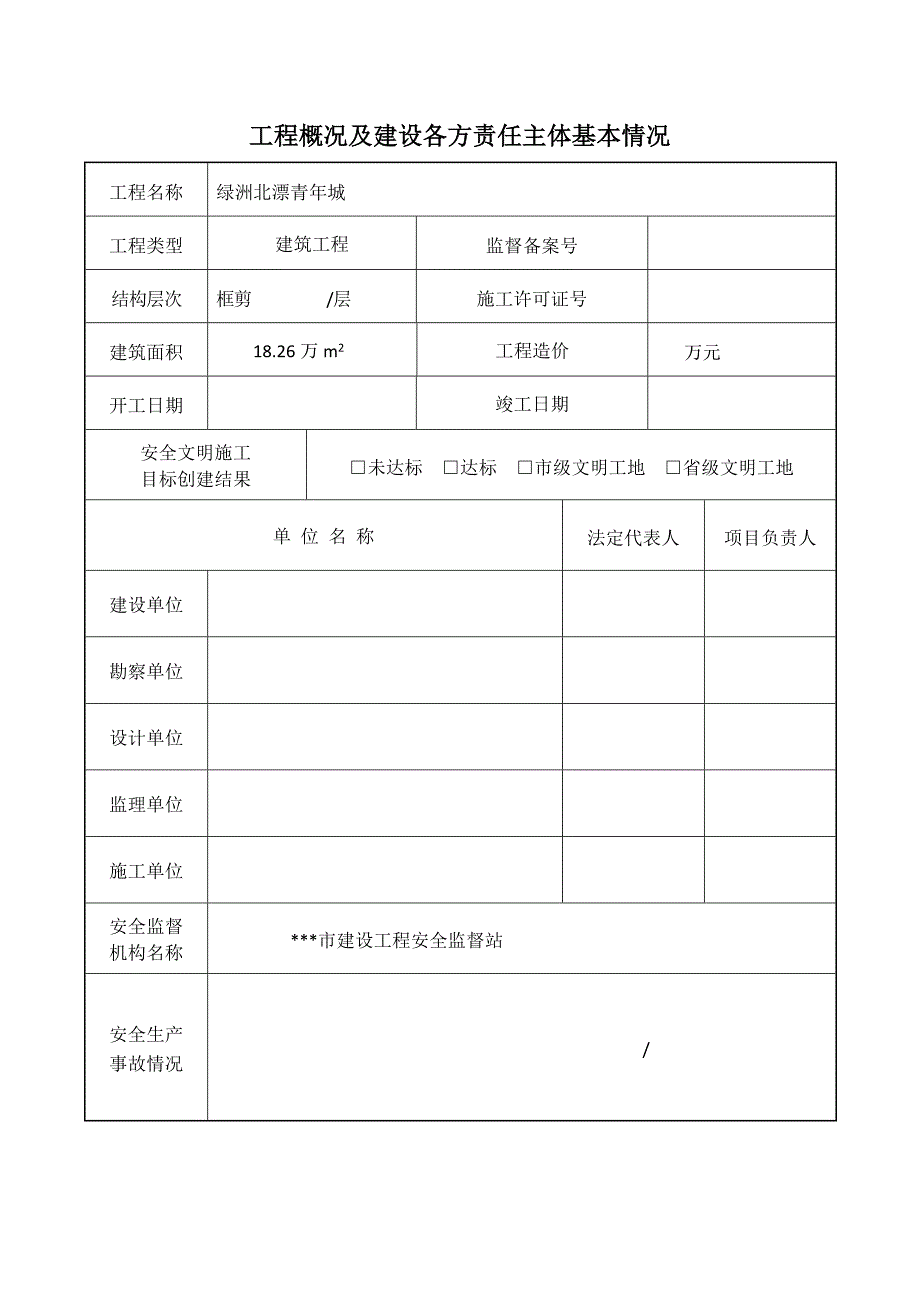 工程施工安全标准化管理资料 住宅工程竣工安全评估报告范本（WORD档） .doc_第3页