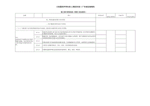 三级医院评审标准（2022 年版）广东省实施细则管理二.docx