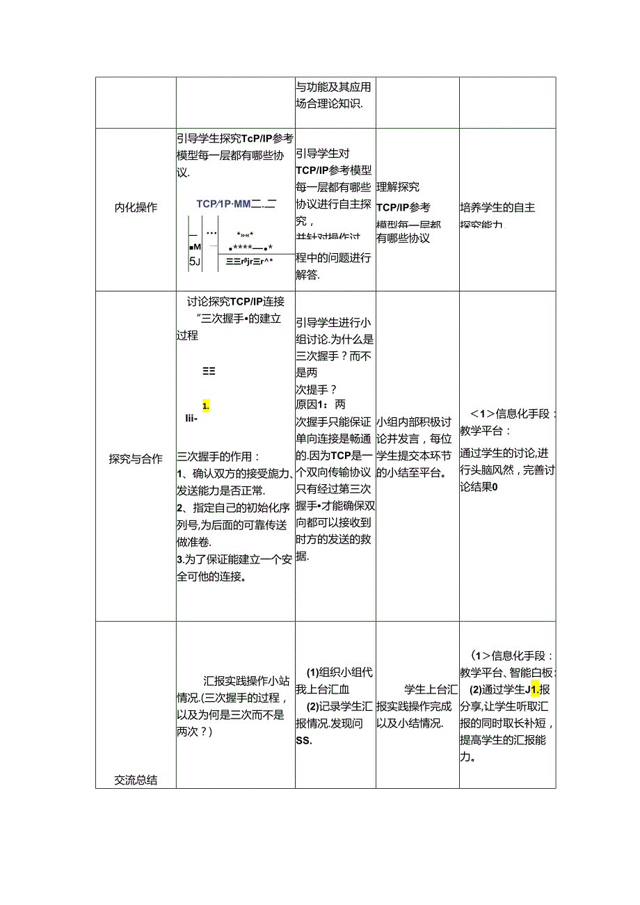 计算机网络技术基础教程 教案-教学设计 单元3.4 常用网络协议.docx_第2页