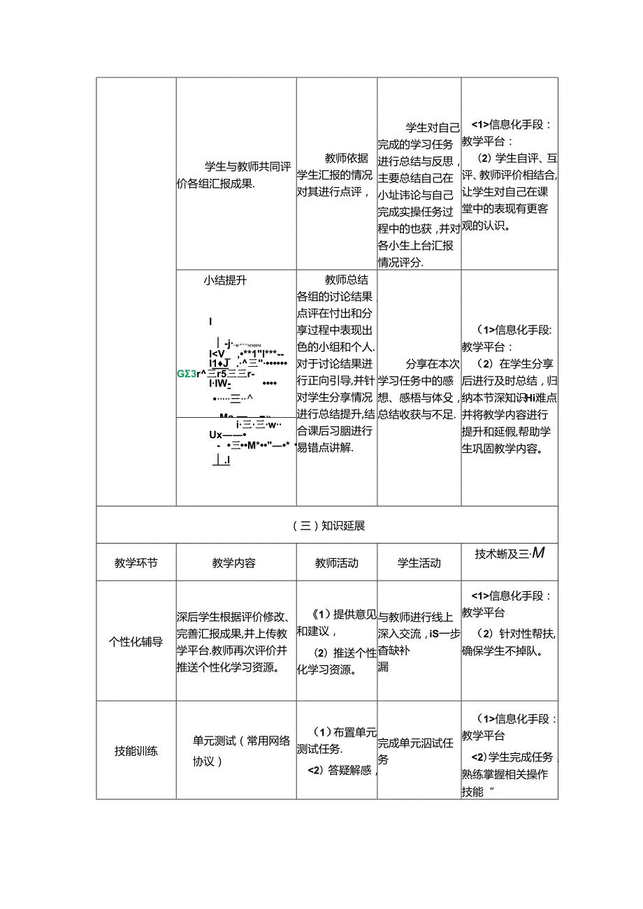 计算机网络技术基础教程 教案-教学设计 单元3.4 常用网络协议.docx_第3页