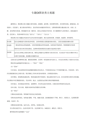 专题01 图表类主观题（解析版）.docx