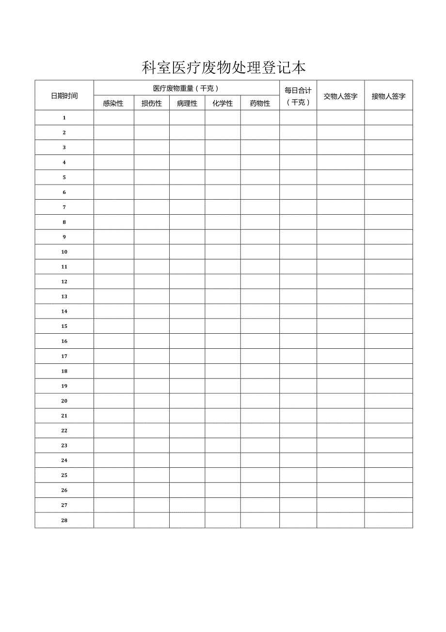 医疗废物处理登记本.docx_第1页