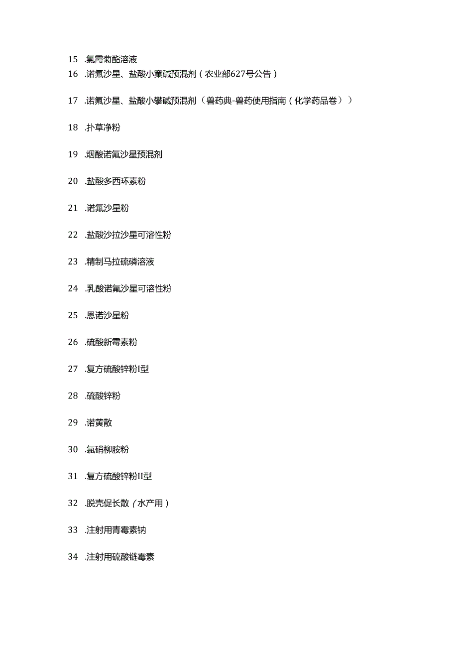 兽用处方药、非处方药、禁用兽药有哪些（水产版）.docx_第2页