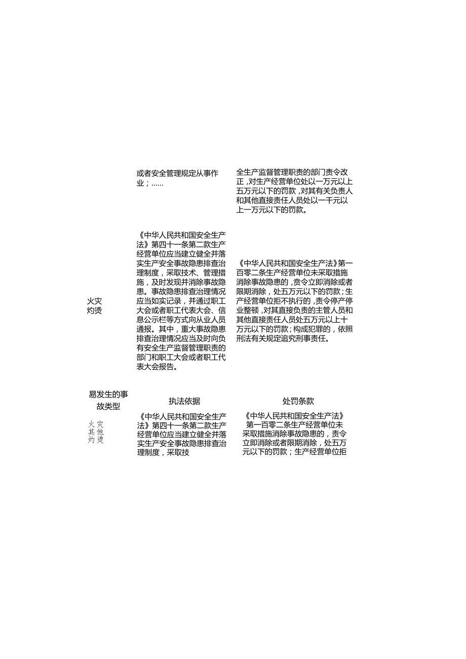 铝加工（深井铸造）安全生产标准规范合规指引.docx_第2页