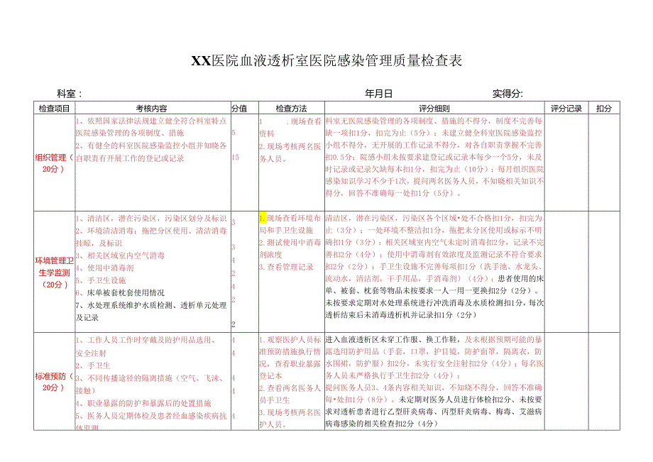 4.血液透析室医院感染管理质量检查表.docx_第1页