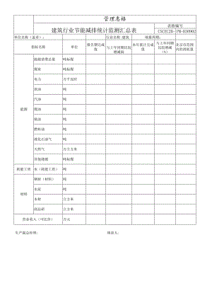 建筑行业节能减排统计监测汇总表.docx