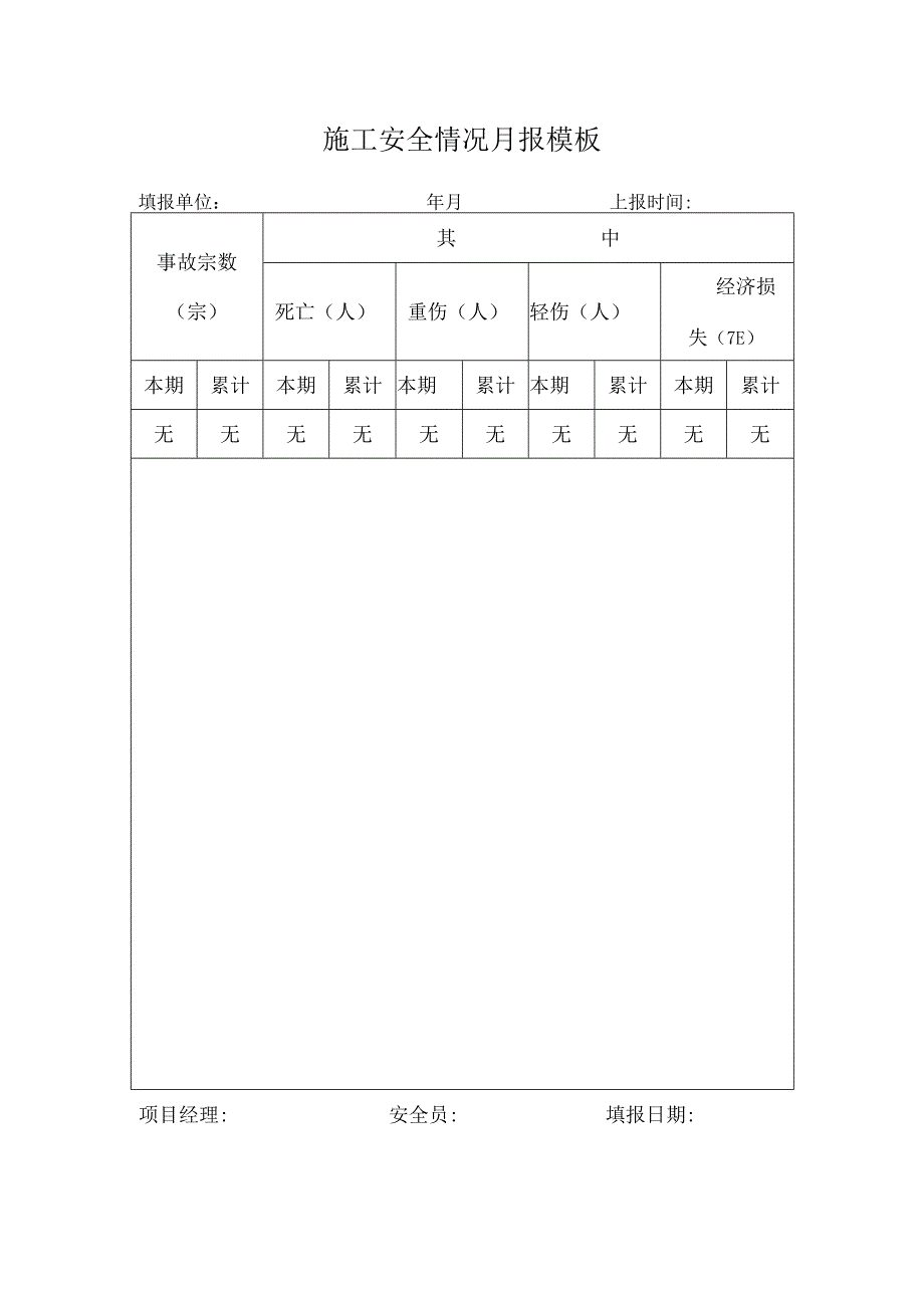 施工安全情况月报模板.docx_第1页