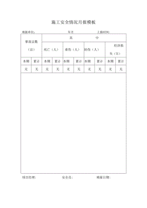 施工安全情况月报模板.docx