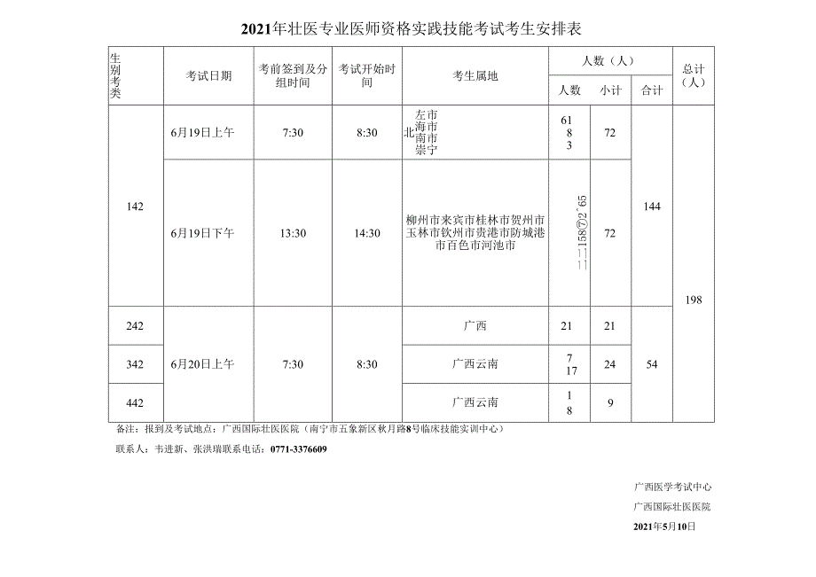 2021年中医类别（壮医）医师资格实践技能考试时间安排.docx_第1页