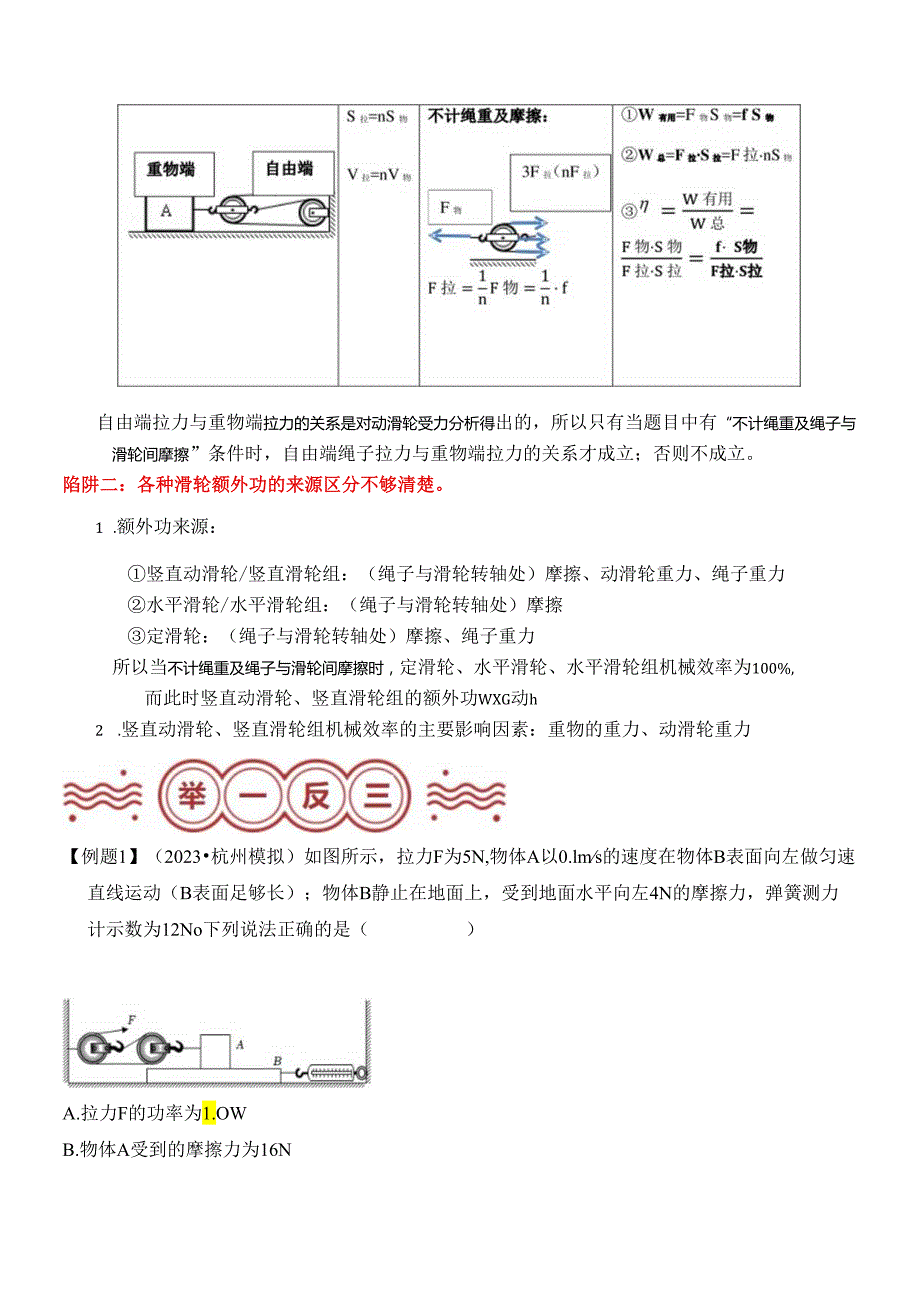 易错点08 竖直、水平滑轮组与机械效率常考易错陷阱分析（解析版）.docx_第2页