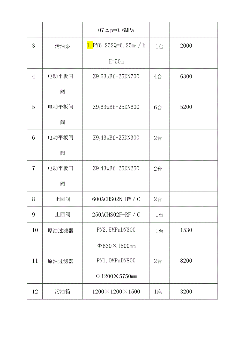 动静设备施工方案.docx_第3页