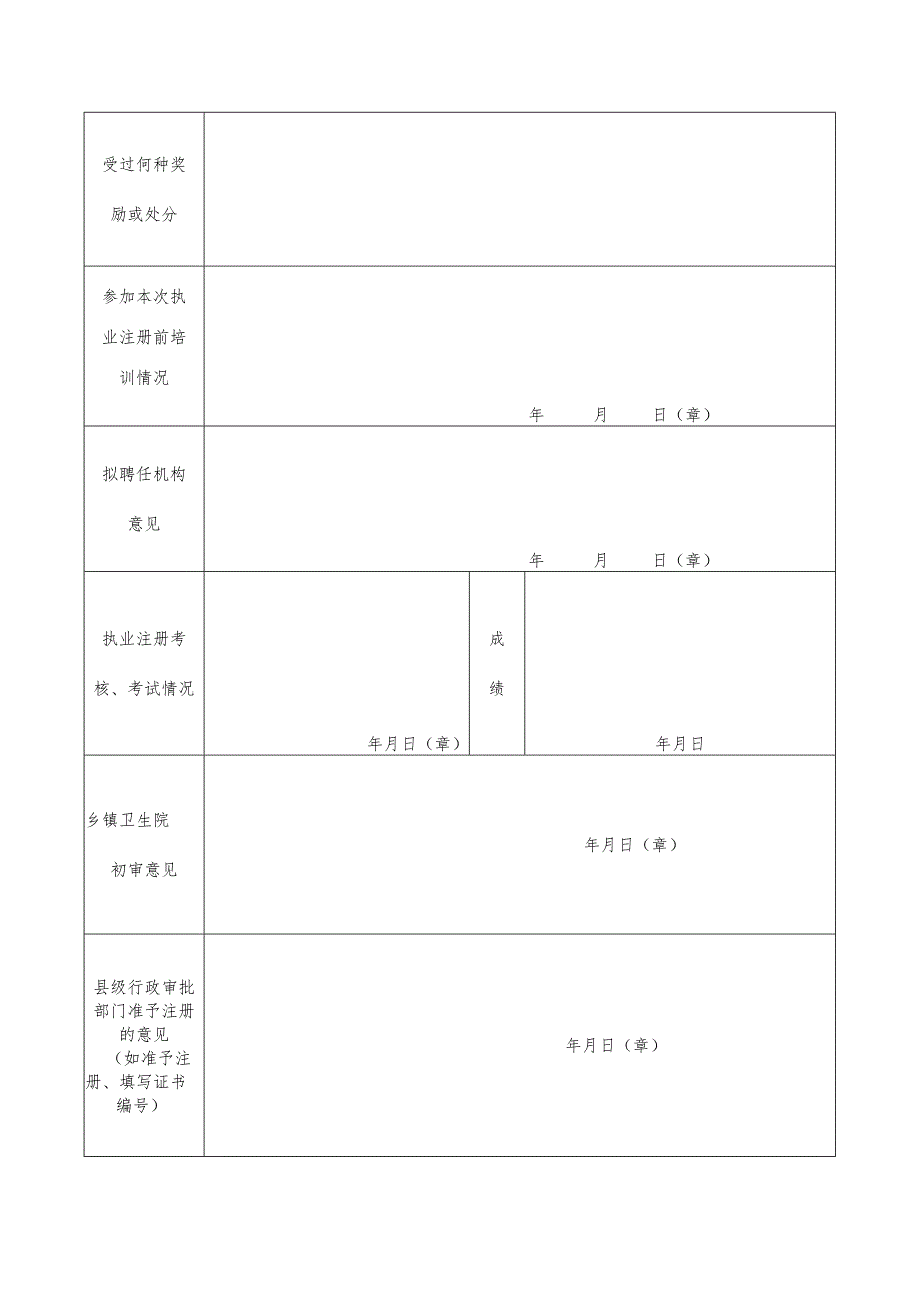 乡村医生执业注册申请表.docx_第2页