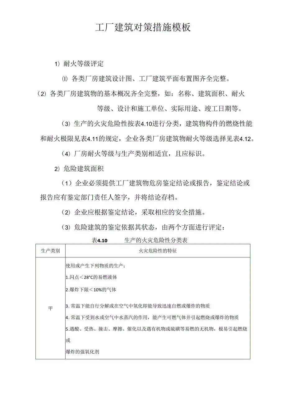 工厂建筑对策措施模板.docx_第1页