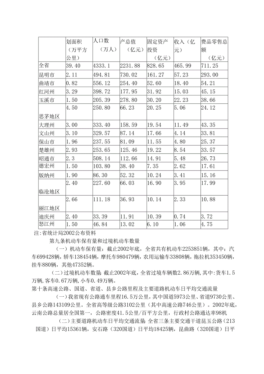 X省加油站行业发展规划.docx_第3页