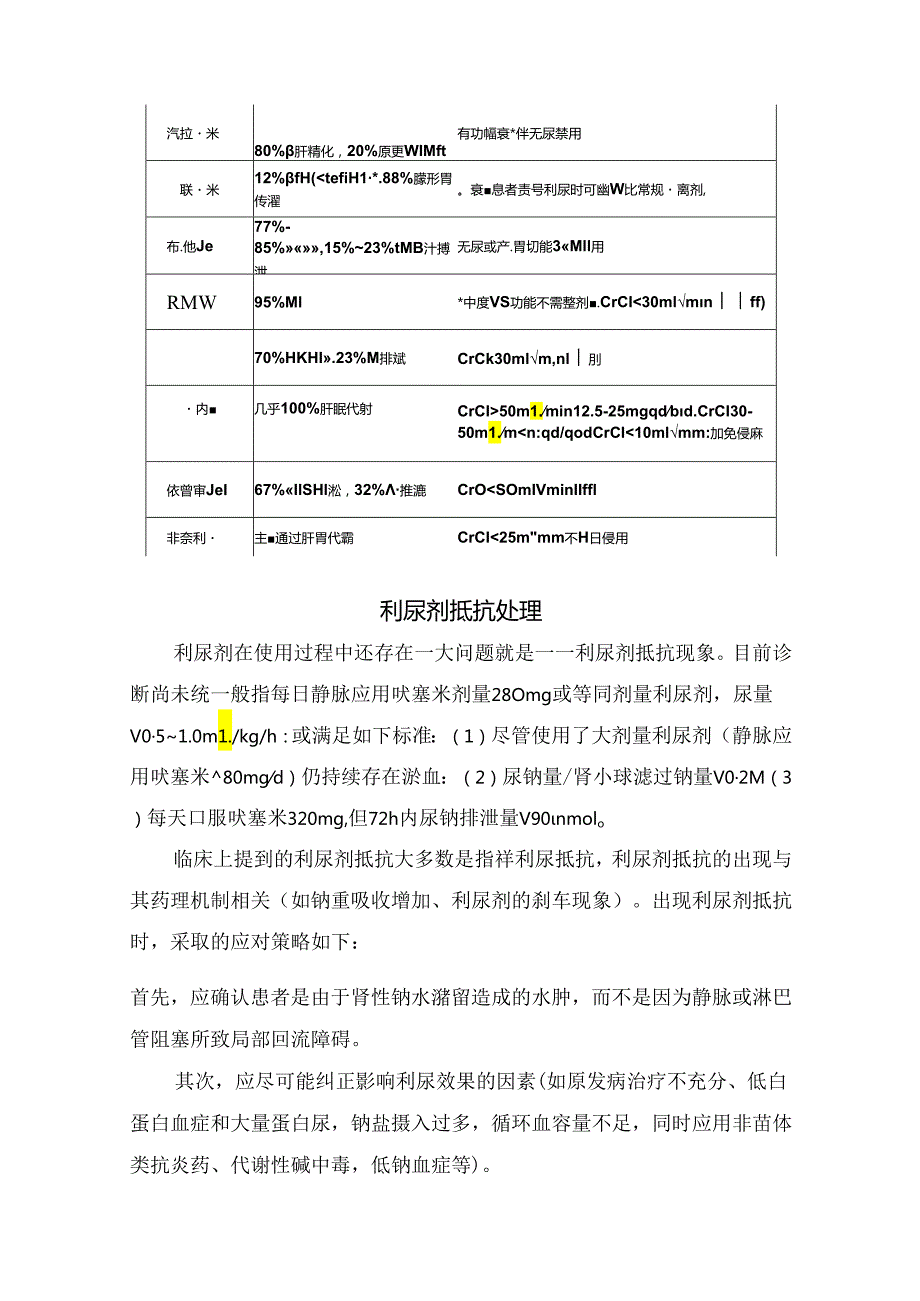 临床肾功能不全患者利尿剂剂量调整及出现利尿剂抵抗处理要点.docx_第3页