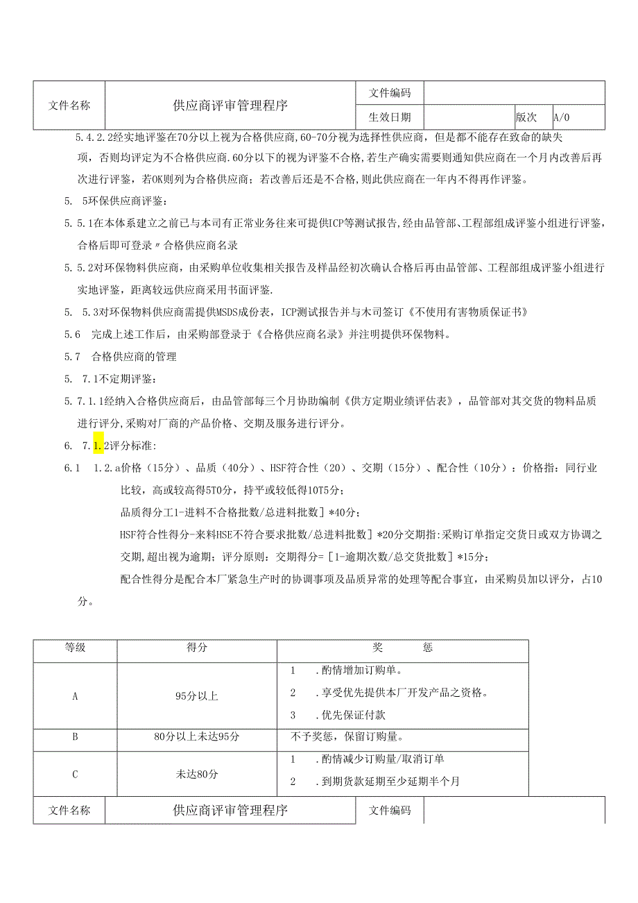 供应商管理评审程序.docx_第3页