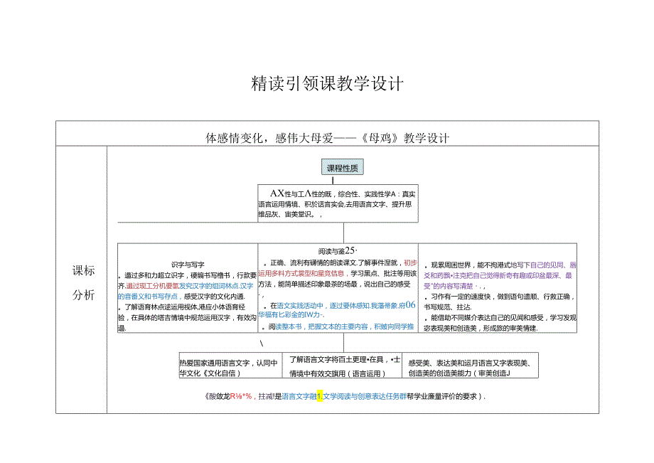 精读引领课《母鸡》课时教学设计.docx_第1页