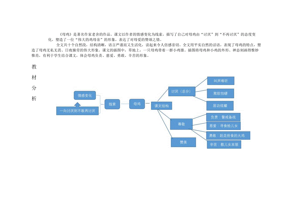 精读引领课《母鸡》课时教学设计.docx_第2页