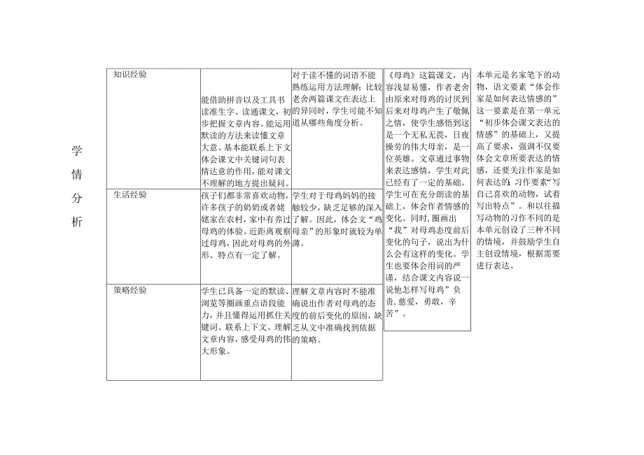 精读引领课《母鸡》课时教学设计.docx_第3页