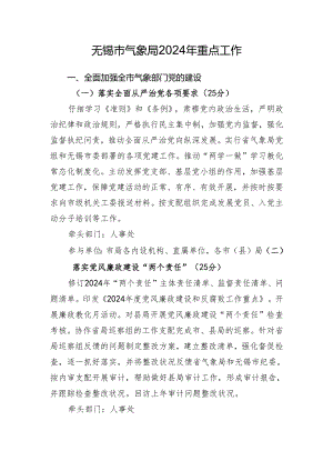 无锡气象局2024年重点工作全面加强全气象部门党的建设.docx