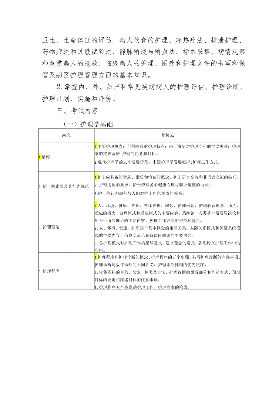 宁夏2024年高等职业教育分类考试职业技能测试大纲（医药卫生类）.docx_第2页