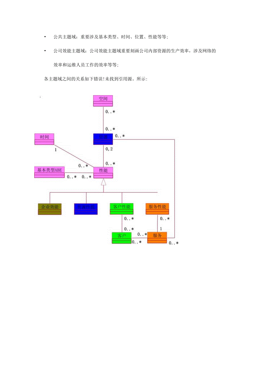 产品数据分析系统用户手册.docx_第3页