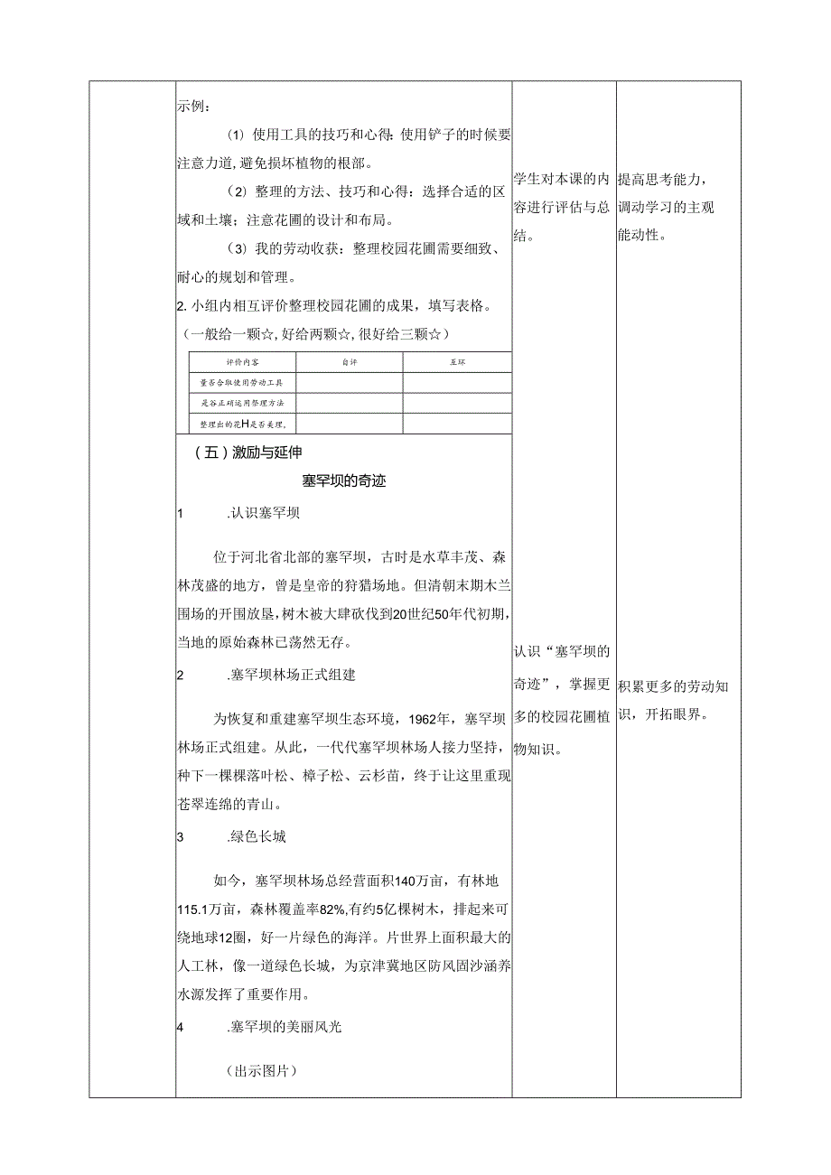 《10 整理校园花圃》教案 川民版劳动教育四下.docx_第3页