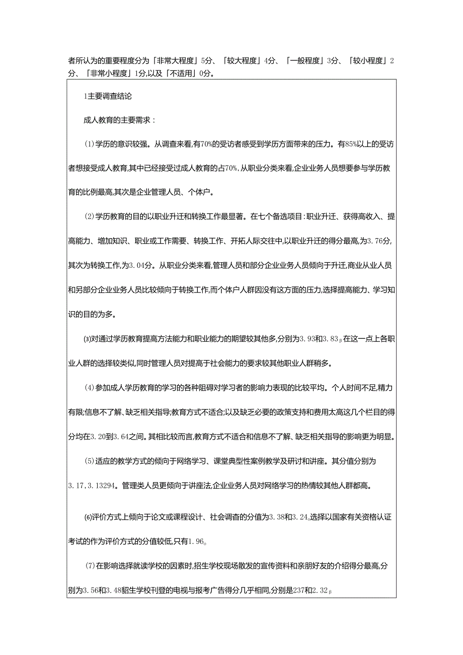 2024年学历调研报告.docx_第3页