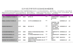 长沙市医学研究所名录2018版264家.docx