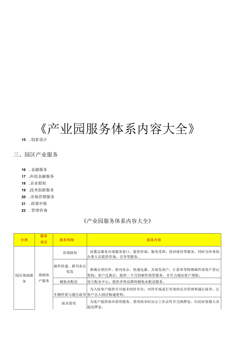 产业园服务体系内容大全.docx_第1页