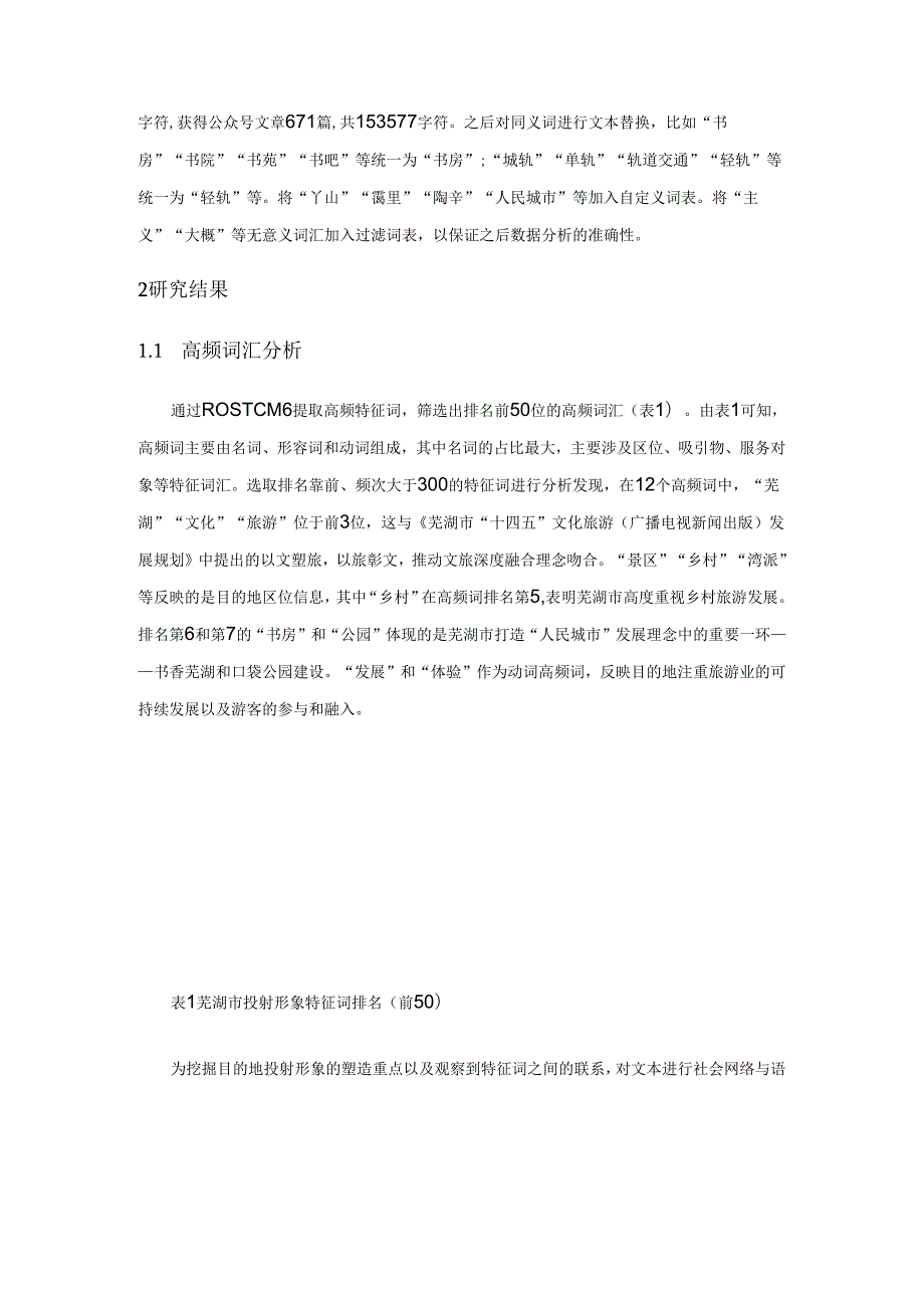 基于文本挖掘的旅游目的地官方投射形象体系构建研究——以安徽芜湖为例.docx_第3页