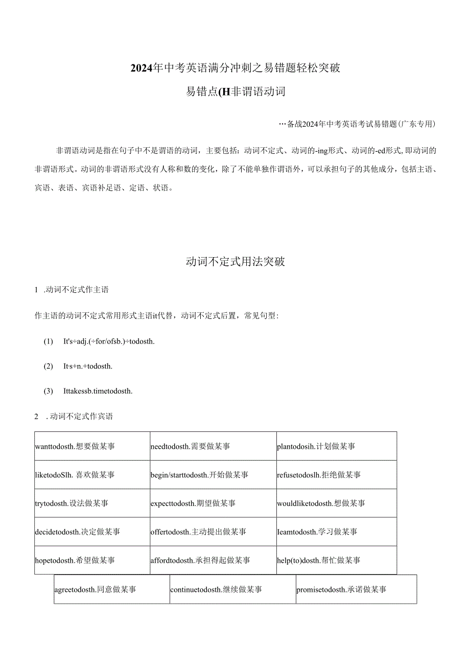 易错点01：非谓语动词（解析版）.docx_第1页