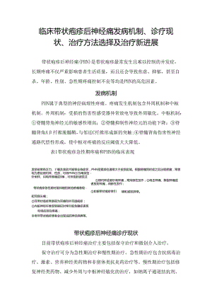 临床带状疱疹后神经痛发病机制、诊疗现状、治疗方法选择及治疗新进展.docx