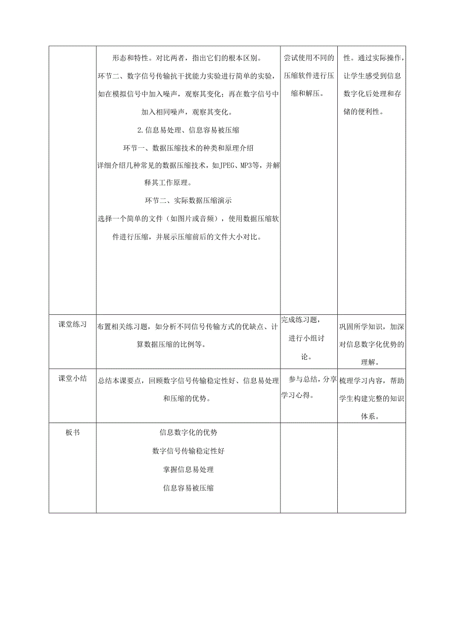 第6课 信息数字化的优势 教案2 四下信息科技赣科学技术版.docx_第2页