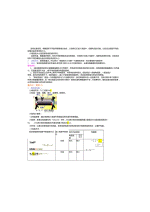 3.3电阻 变阻器 知识讲解(基础).docx