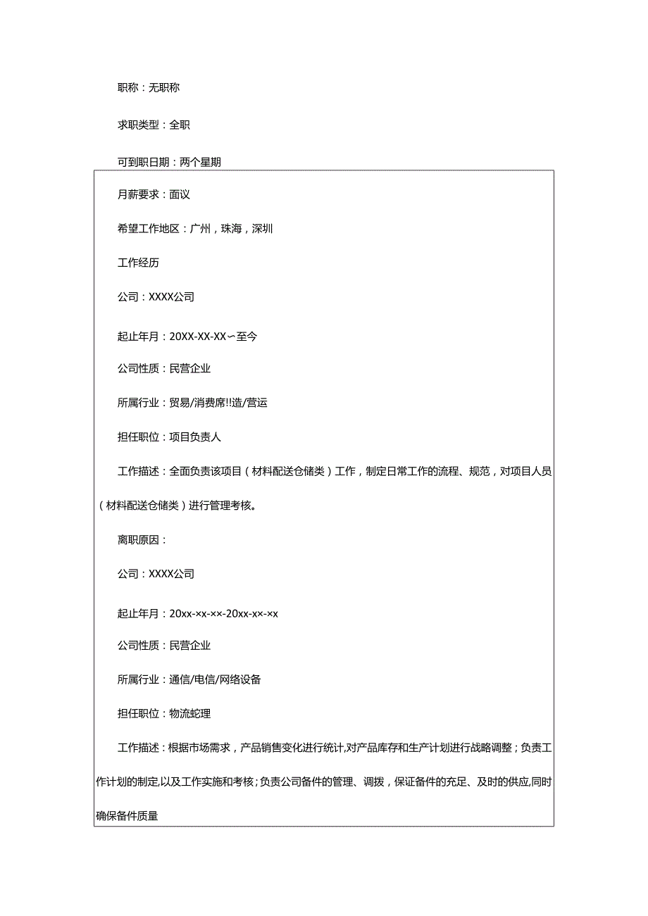 2024年项目负责人简历.docx_第2页