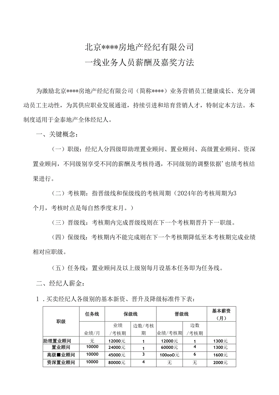 一线业务人员薪酬及奖励办法(2024-3-31).docx_第1页