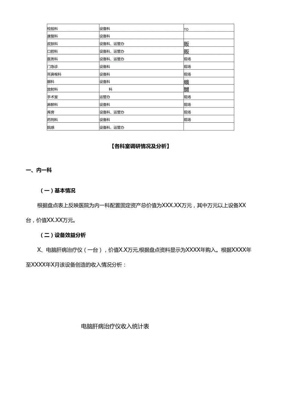 医院固定资产清查及效益分析报告（模板）.docx_第3页