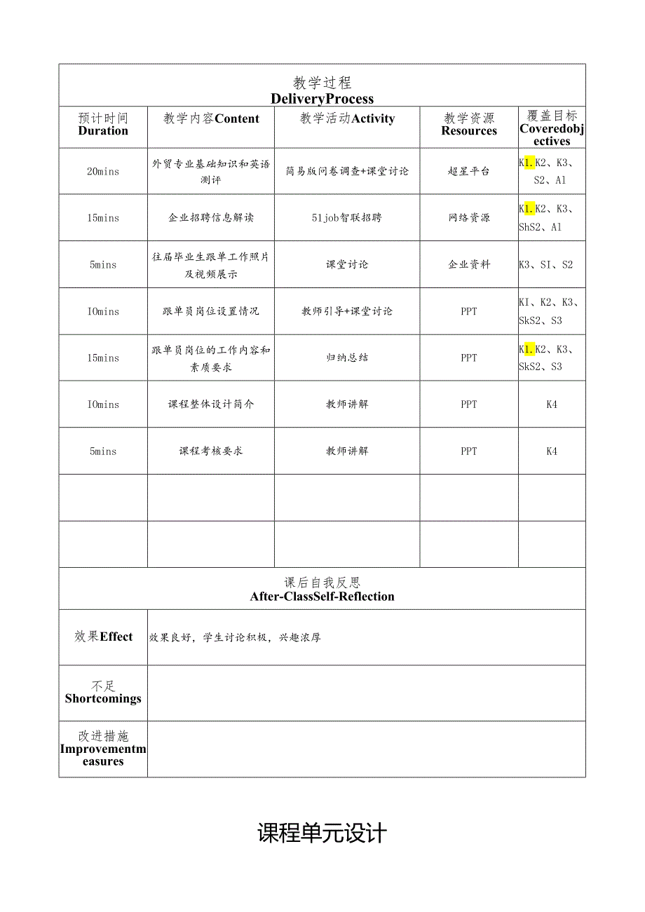 《外贸跟单实务》 教案全套-单元设计 王一名.docx_第2页