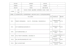 IQC岗位说明书.docx