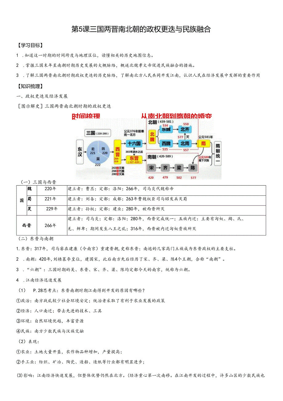 纲要（上）第5课 三国两晋南北朝的政权更迭与民族交融 导学案.docx_第1页